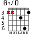 G7/D para guitarra - versión 4