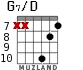 G7/D para guitarra - versión 7