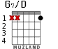 G7/D para guitarra