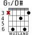 G7/D# para guitarra - versión 2