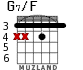 G7/F para guitarra - versión 2