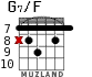 G7/F para guitarra - versión 5