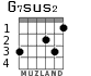 G7sus2 para guitarra - versión 2