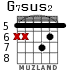 G7sus2 para guitarra - versión 4
