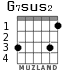 G7sus2 para guitarra