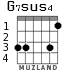 G7sus4 para guitarra - versión 2