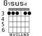G7sus4 para guitarra - versión 3
