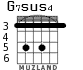 G7sus4 para guitarra - versión 4