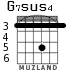 G7sus4 para guitarra - versión 5