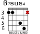 G7sus4 para guitarra - versión 6