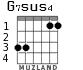 G7sus4 para guitarra