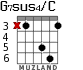 G7sus4/C para guitarra - versión 3
