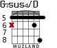 G7sus4/D para guitarra - versión 5