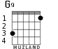 G9 para guitarra - versión 2