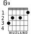 G9 para guitarra - versión 3