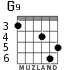 G9 para guitarra - versión 4