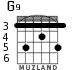 G9 para guitarra - versión 5