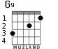 G9 para guitarra