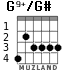 G9+/G# para guitarra - versión 2