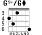 G9+/G# para guitarra - versión 3