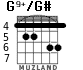 G9+/G# para guitarra - versión 4