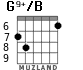 G9+/B para guitarra - versión 2