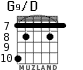 G9/D para guitarra - versión 2