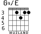 G9/E para guitarra - versión 2