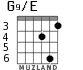 G9/E para guitarra - versión 3