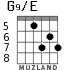 G9/E para guitarra - versión 4
