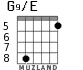 G9/E para guitarra - versión 5