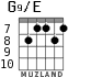 G9/E para guitarra - versión 6