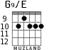 G9/E para guitarra - versión 7
