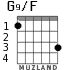 G9/F para guitarra - versión 2