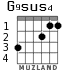 G9sus4 para guitarra - versión 2