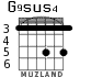 G9sus4 para guitarra - versión 3