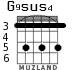G9sus4 para guitarra - versión 4