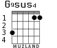 G9sus4 para guitarra