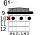 G9- para guitarra - versión 6
