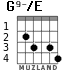 G9-/E para guitarra - versión 3