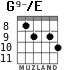 G9-/E para guitarra - versión 6