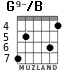 G9-/B para guitarra - versión 2