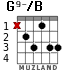 G9-/B para guitarra - versión 4