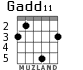 Gadd11 para guitarra - versión 3