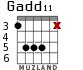 Gadd11 para guitarra - versión 5