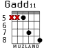 Gadd11 para guitarra - versión 6