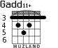 Gadd11+ para guitarra - versión 3