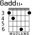Gadd11+ para guitarra - versión 4