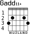 Gadd11+ para guitarra - versión 1