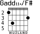 Gadd11+/F# para guitarra - versión 2